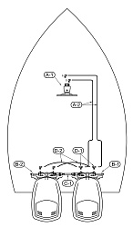 Гидравлическое рулевое управление Sea First MO-700HT2 25 см³ для 2-х подвесных моторов общей мощностью до 800 л.с.   