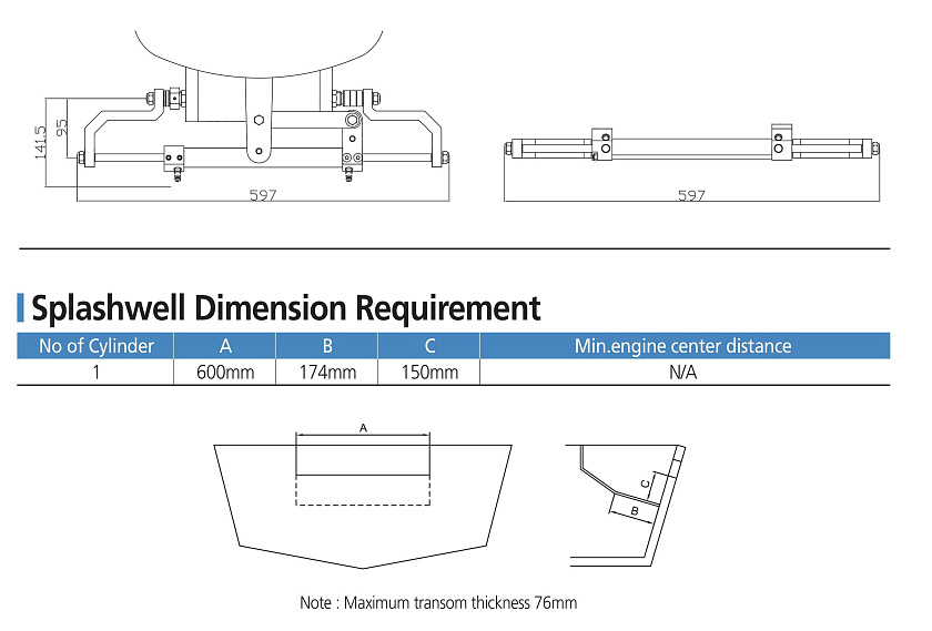 Гидравлическое рулевое управление Sea First для лодочного мотора от 20 до 95 л.с