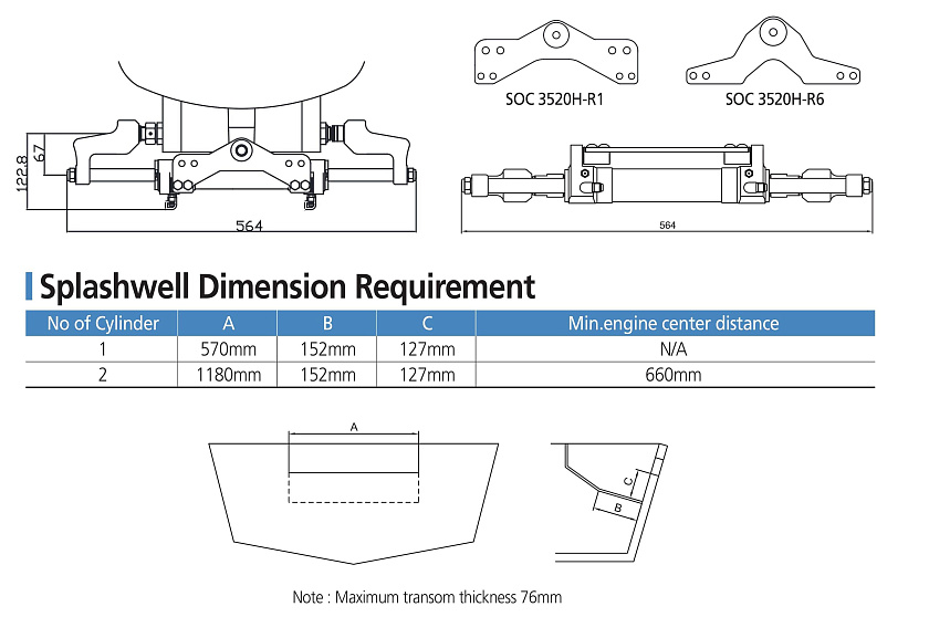 Гидравлическое рулевое управление Sea First MO-350НT1 25 см³ для 2-х лодочных моторов общей мощностью до 600 л.с.