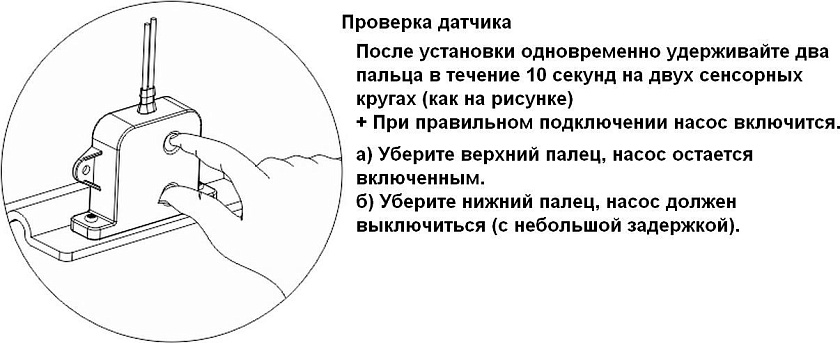 Автоматический электронный выключатель SeaFlo для трюмной помпы, применяется вместо поплавкового переключателя / поплавка осушительного насоса для откачки воды в лодке